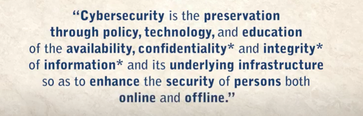 CyberGuard Cyber Security