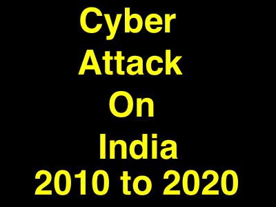 Cyber attack in India 2010 to 2020