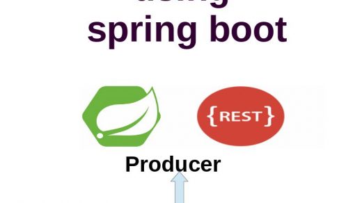 Spring Boot Web Service Example